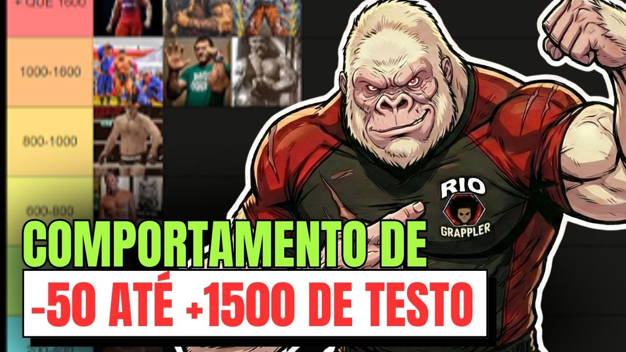 Tier List: Comportamento Masculino em Todos os Níveis de Testosterona Natural