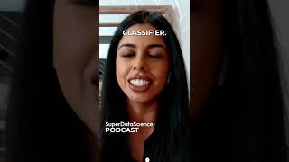 The Potential of Quantum Support Vector Machines (QSVMs)