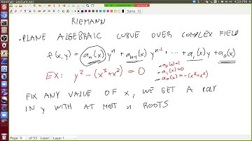 Resolution of Singularities