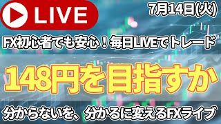 【FXトレードライブ配信中】148円を目指す展開になるのか。それとも窓を閉めたあとは下降していくのか
