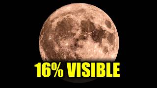 Moon Phase August 9 2026 Waning Crescent Moon Phases Explained