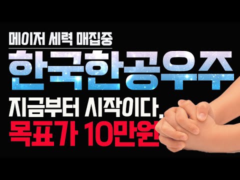 Update 한국항공우주, 전쟁 여파로 유럽국가 수주 증가세 올해 항공산업 회복…한국항공우주에 투자하라 / #한국항공우주 #한국항공우주산업 #한국항공우주주가전망