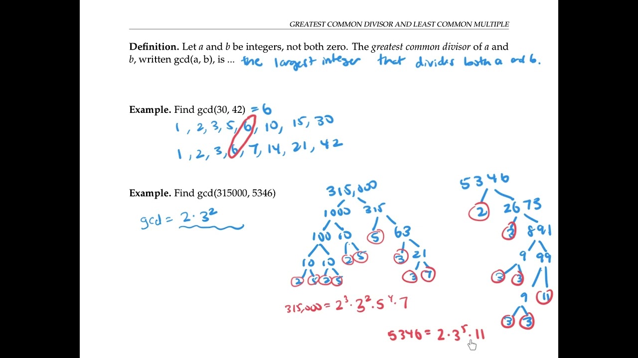 COMMON/DIVISOR KRALUPY M 下がら 