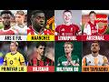 Oduu Ispoortii Caamsaa 02 2026 Jijjiirraa Arsenal Vs Fulham Transfer News Salah 