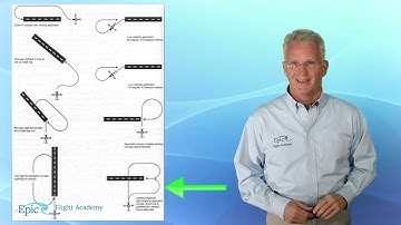 Instrument Rating Course: 3.4.2 - Circling
