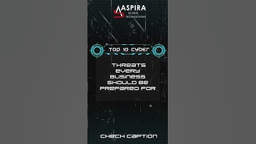 🔐 Top 10 Cyber Threats Every Business Should Be Prepared For 🚨