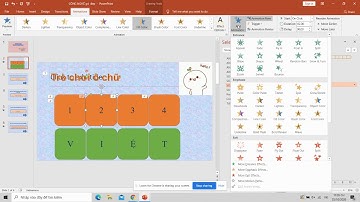 Ứng dụng công nghệ trong giảng dạy