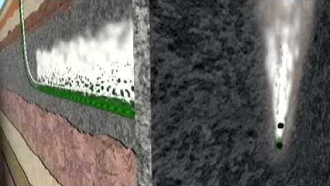 Cenovus Energy: Understanding Steam-Assisted Gravity Drainage