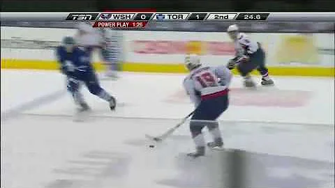 Leafs vs Caps Gerber Going Crazy on Ref and Cujo P...