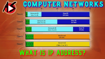 What is IP Address? IPv4 Classful Addressing Explained