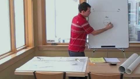 Traditional Chart Navigation - Convert True to Compass and Back