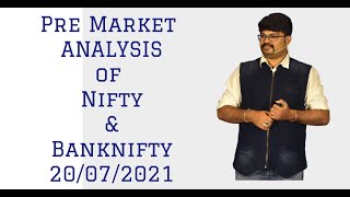 Pre-Market-Analysis-Nifty-Banknifty using Order Flow Analysis-