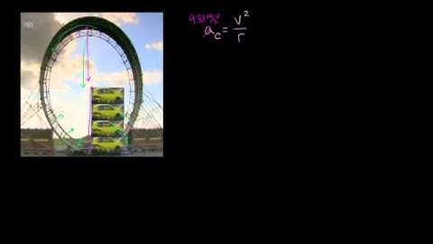 omkar walambe Loop De Loop Answer part 1   YouTube