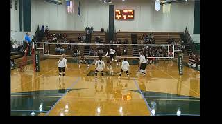 Watch "Dakota 2024 High School Season Hitting and Defense ...