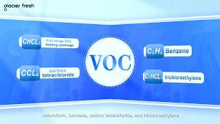 GlacierFresh | The Invisible Threat in Water: The Complete Laboratory Testing Process for VOCs