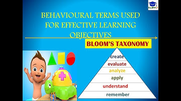 BEHAVIORAL TERMS USED FOR EFFECTIVE LEARNING OBJECTIVES (BLOOM