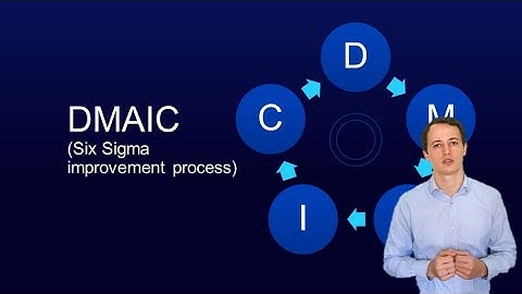 An introduction into DMAIC - Six Sigma problem solving