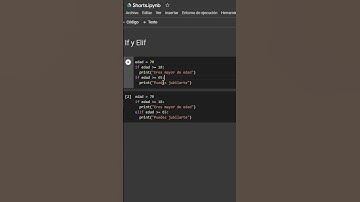 ¿Cuándo Deberías Usar 