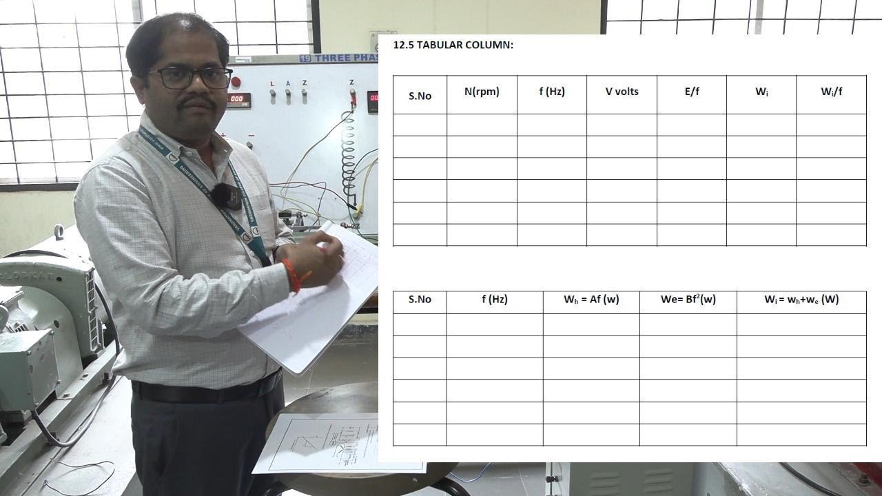 Разделение потерь в сердечнике трансформатора
