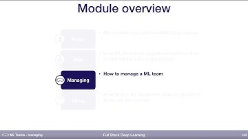 Managing (4) - ML Teams - Full Stack Deep Learning
