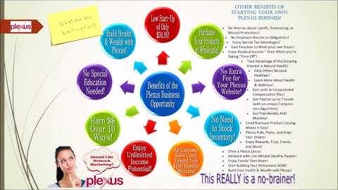 Introducing the Plexus Compensation Plan