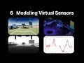 6 Modeling Virtual Sensors | Model Based Quadcopter Autopilot Design