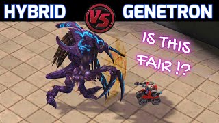 Is the world ready for the Hybrid?  Hybrid (Sawyer) VS Genetron (Asur)