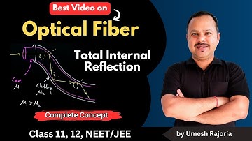 Optical fiber | Ray Optics | Application of TIR | 12 Physics #cbse #umeshrajoria #physics