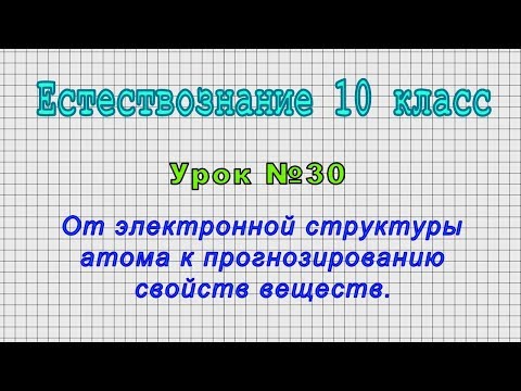 Видео: Как се е развил атомът?