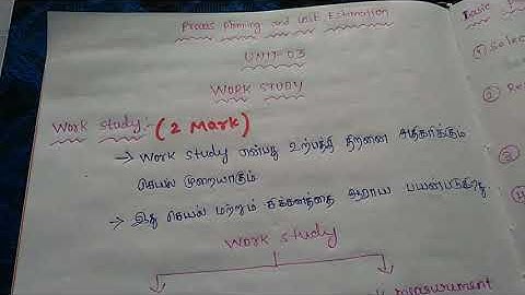 Polytechnic-UNIT-3 ( PPCE ) Process Planning and Cost Estimation Notes & Tips