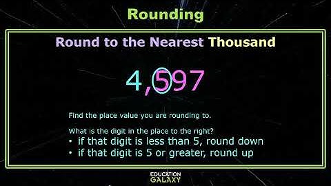 4th Grade - Math - Rounding Whole Numbers - Topic Overview