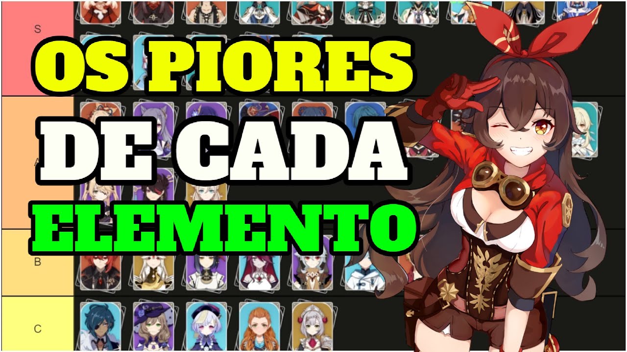 Os PIORES PERSONAGENS 5* do GENSHIN IMPACT 2023 