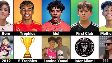 Comparison: Ronaldo JR vs Lamine Yamal vs Thiago Messi