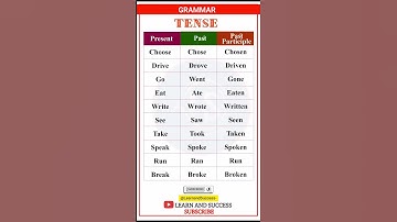 TENSE | PRESENT, PAST TENSE | BASIC TENSES | SENTENCE | EXAMPLES | VERB FORMS