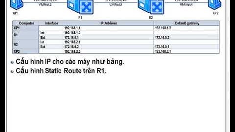 Định tuyến tĩnh Static Route trên Windows Server 2003