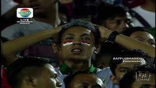 Adu Penalty Indonesia Vs Malaysia AFF U19 2018