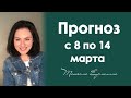 Мечты, которые превращаются в реальность. Астрологический прогноз на неделю с 8 по 14 марта 2021 г