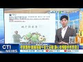 端午節活動