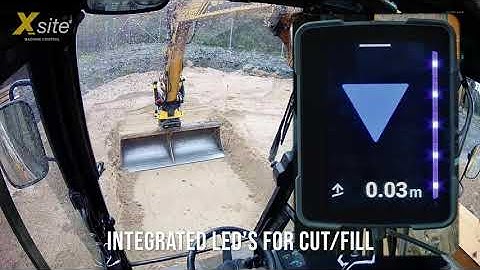 MOBA XSITE EASY 2D Excavator Solution