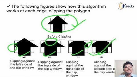 Polygon Clipping Sutherland Hodgeman - Viewing, Projection & Clipping - Computer Graphics & Virtual
