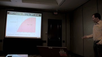 ITA 2012 Talk - Spatially Coupled LDPC Codes