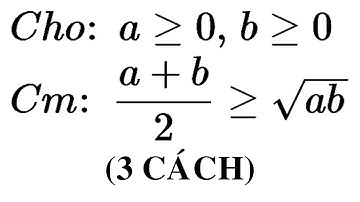 Chứng minh Bất đẳng thức Cauchy (3 cách) | Math Channel