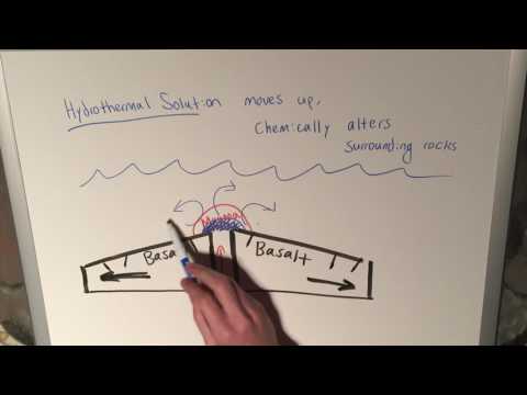 Видео: Гидротермаль метаморфизм яагаад чухал вэ?