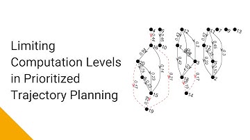 Limiting Computation Levels in Prioritized Trajectory Planning with Safety Guarantees