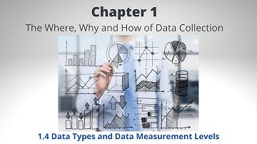 Chapter 1.4 - Data Types and Data Measurement Levels