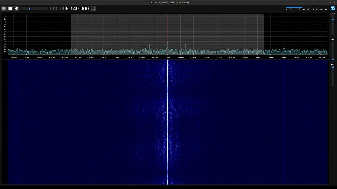 Radio Charleston International Germany 5140 khz 11/5/2022