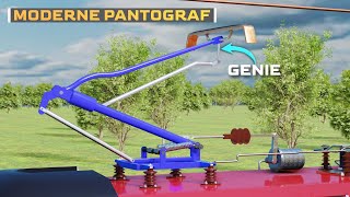 Die geniale Ingenieurskunst hinter Pantografen! by Lesics Deutsch 158,989 views 1 year ago 11 minutes