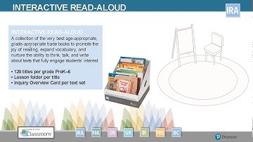 Overview of F&P Classroom Interactive Read Aloud (April 14)