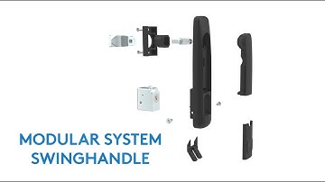 Modular System Swinghandle | Mesan Access Solutions