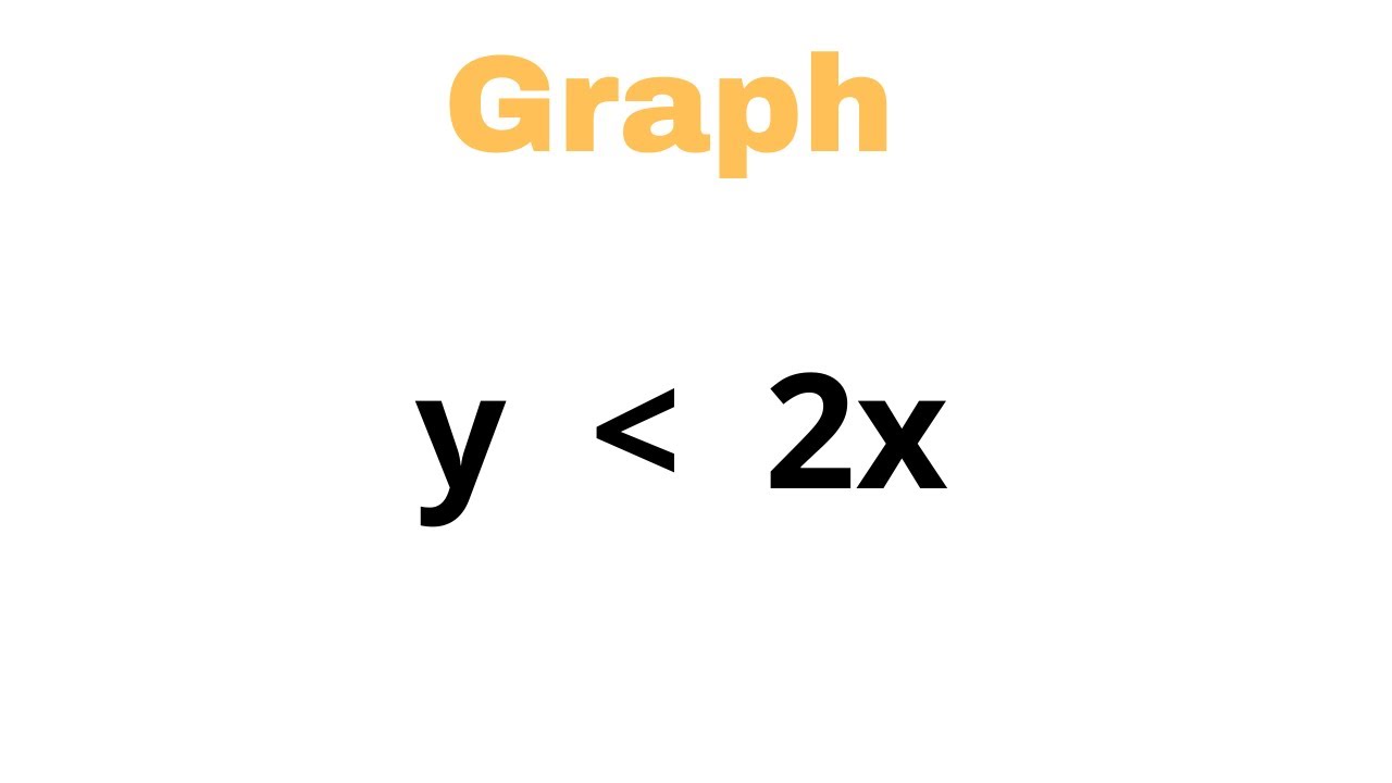 How to Graph A Linear Inequality -- Dashed Boundary Line - YouTube